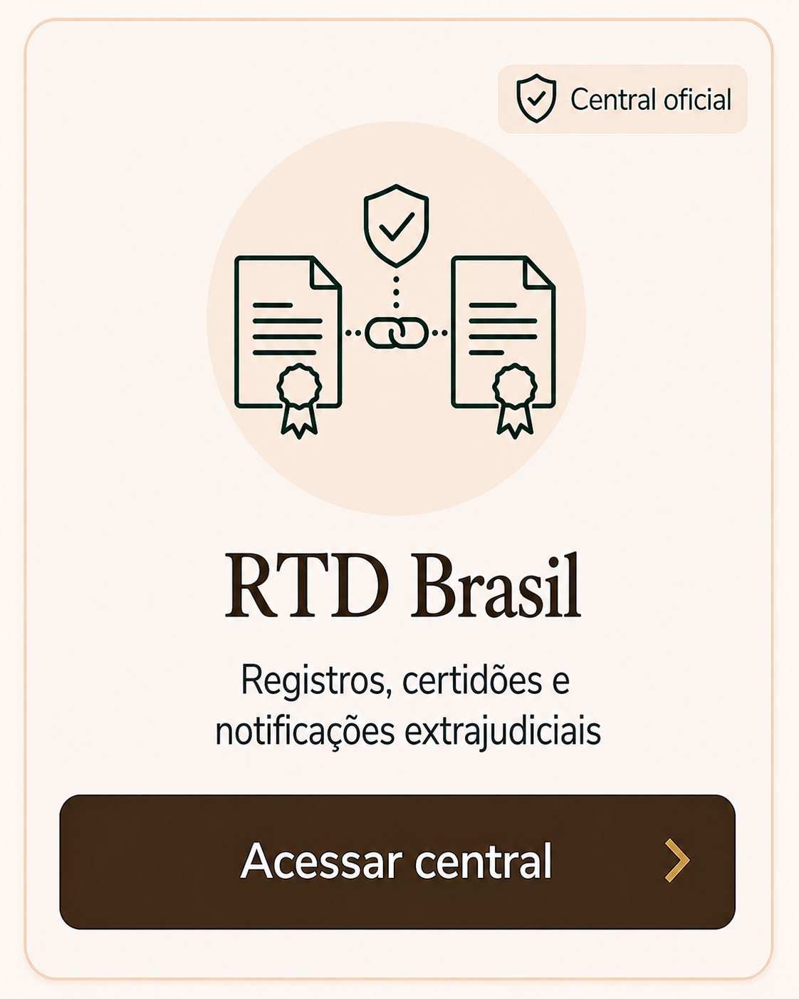 Link para a Central Nacional de Títulos e Documentos e Pessoa Jurídica